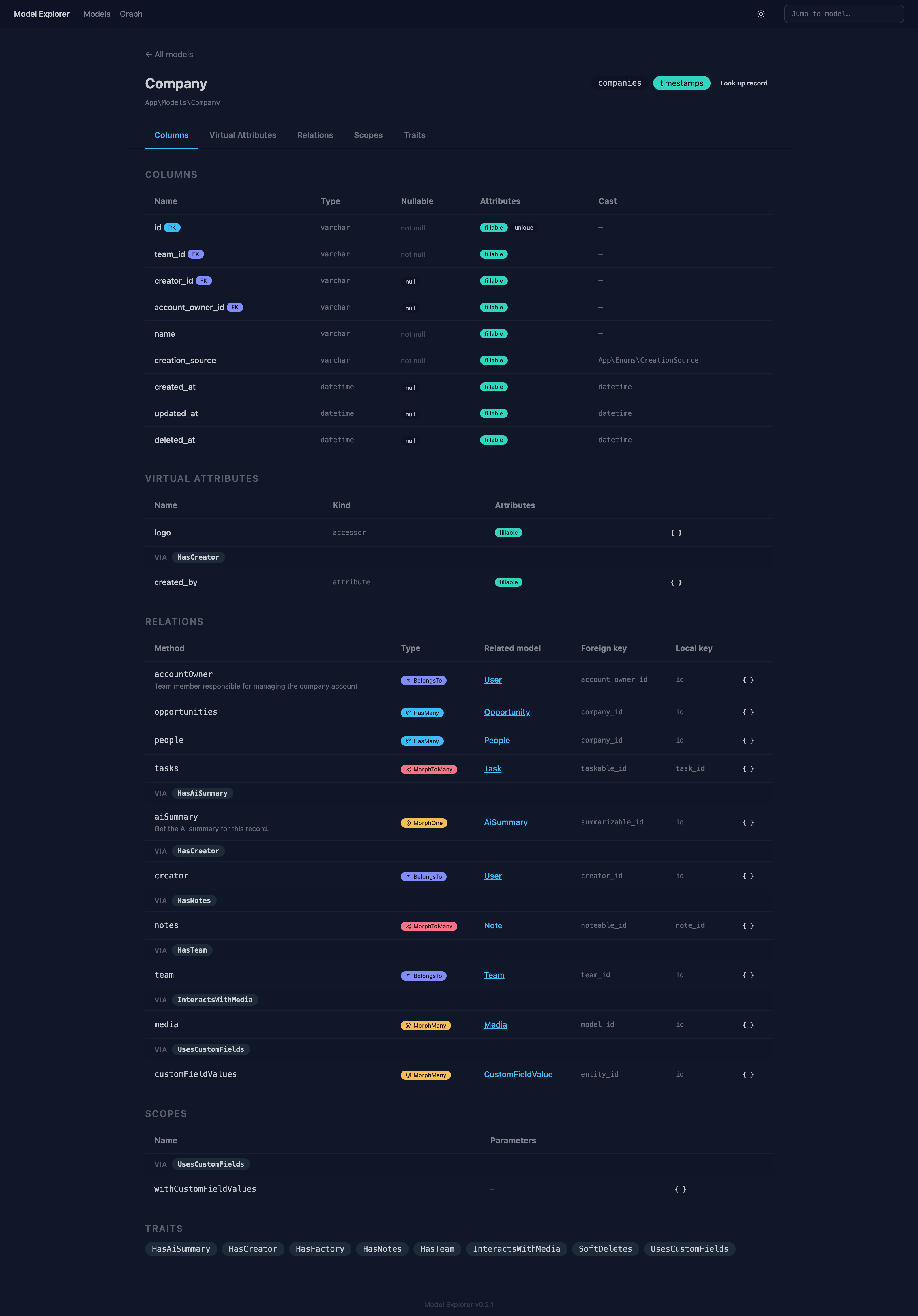 Laravel Model Explorer Model details